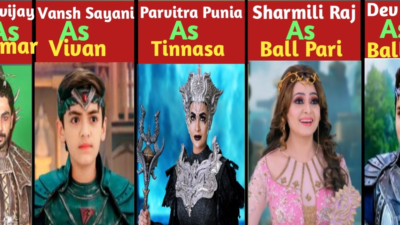 Baalveer Returns Serial Cast & Real Name