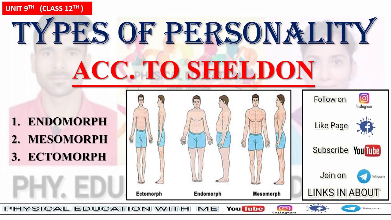 TYPES OF PERSONALITY ||  ACCORDING TO SHELDON || Physical Education || Class 12th || Unit 9th ||
