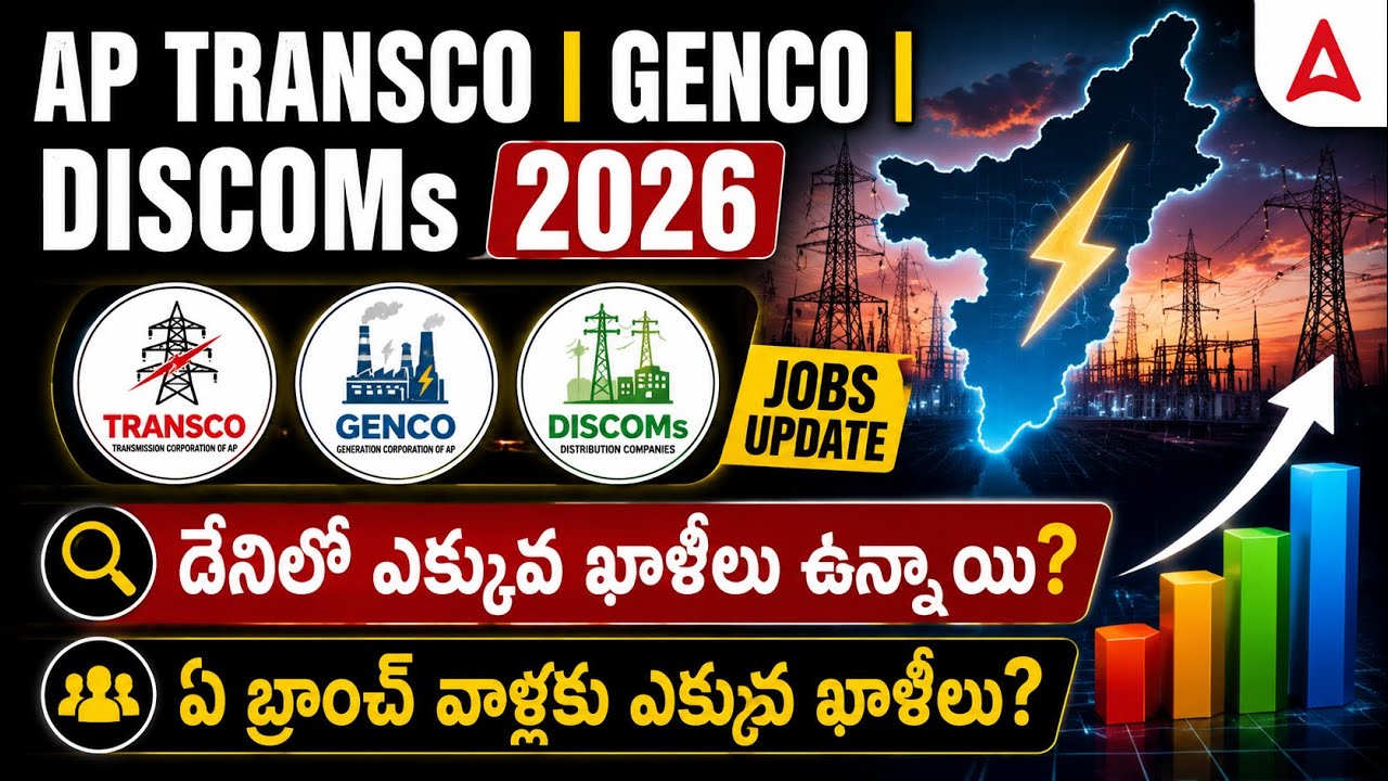 AP TRANSCO, GENCO, DISCOMs Notification 2026 | Branch Wise Vacancy Details In Telugu