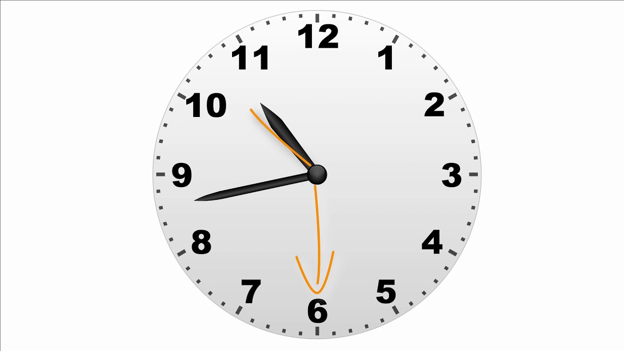 Klokkijken deel 5: Op de minuut nauwkeurig
