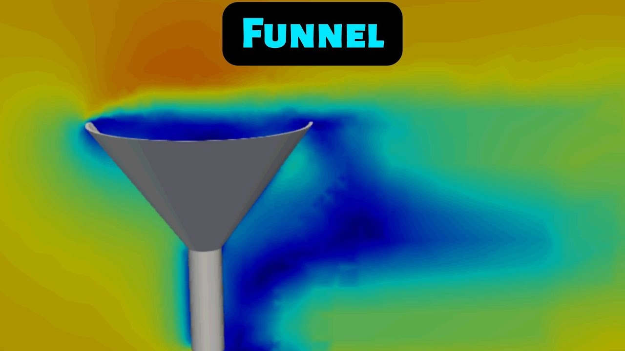 Aerodynamics of a Funnel