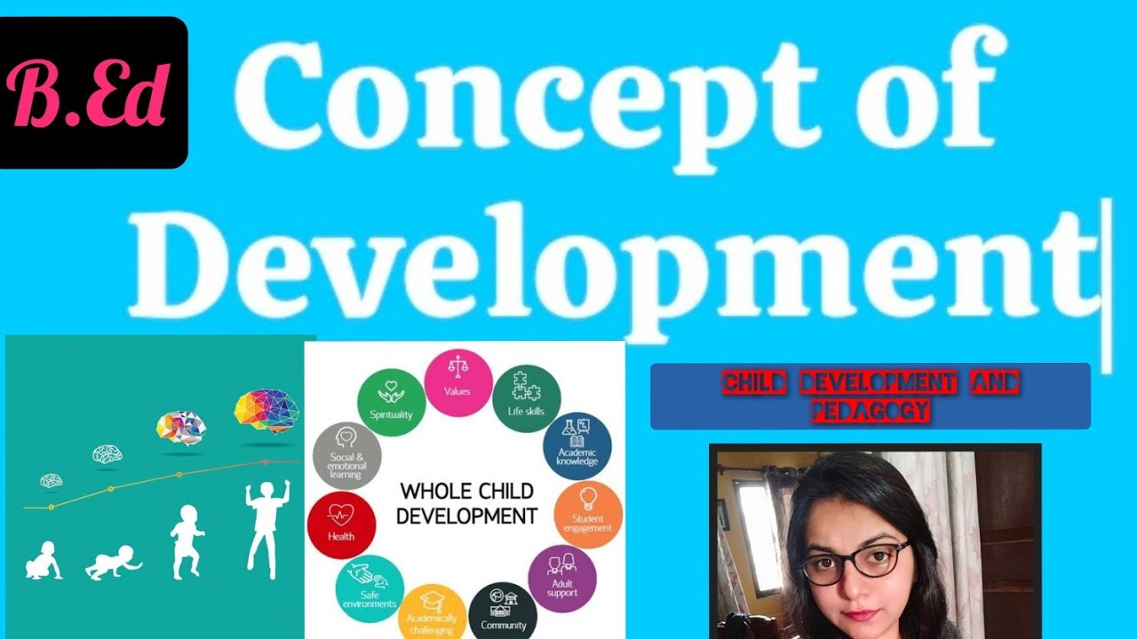 ||B.Ed|| #childdevelopmentandpedagogy #childdevelopment #ctet #youtube #teaching #learning #cdpctet