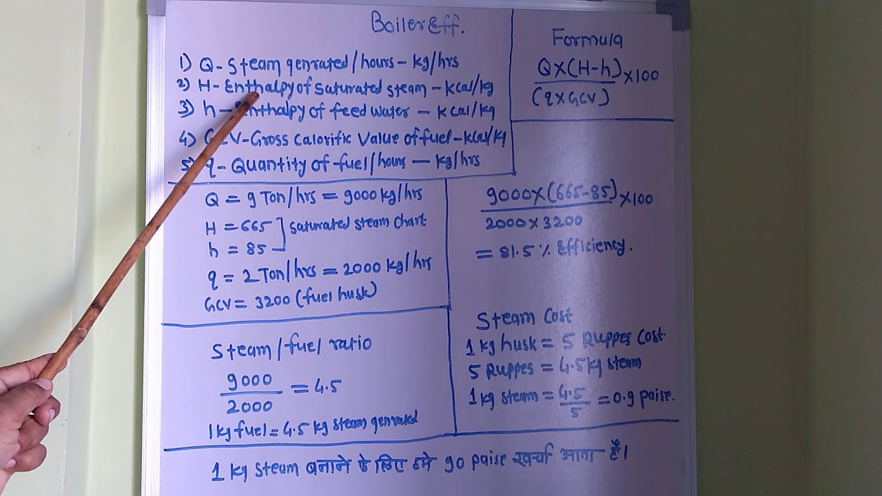Boiler efficiency nikalne ka formula हिंदी मे