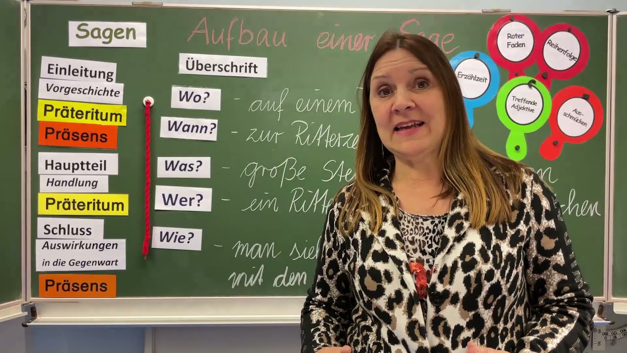 Sagen schreiben  Teil 2