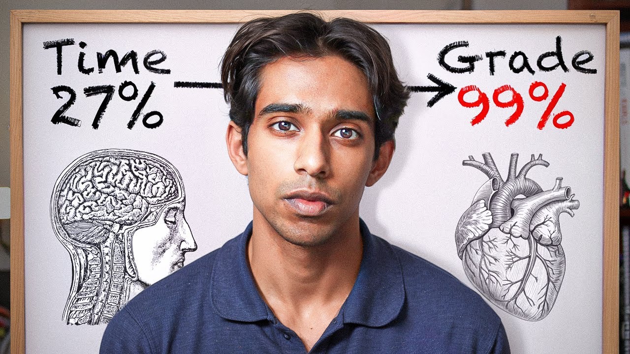 How to Study Medicine So Fast it Feels ILLEGAL