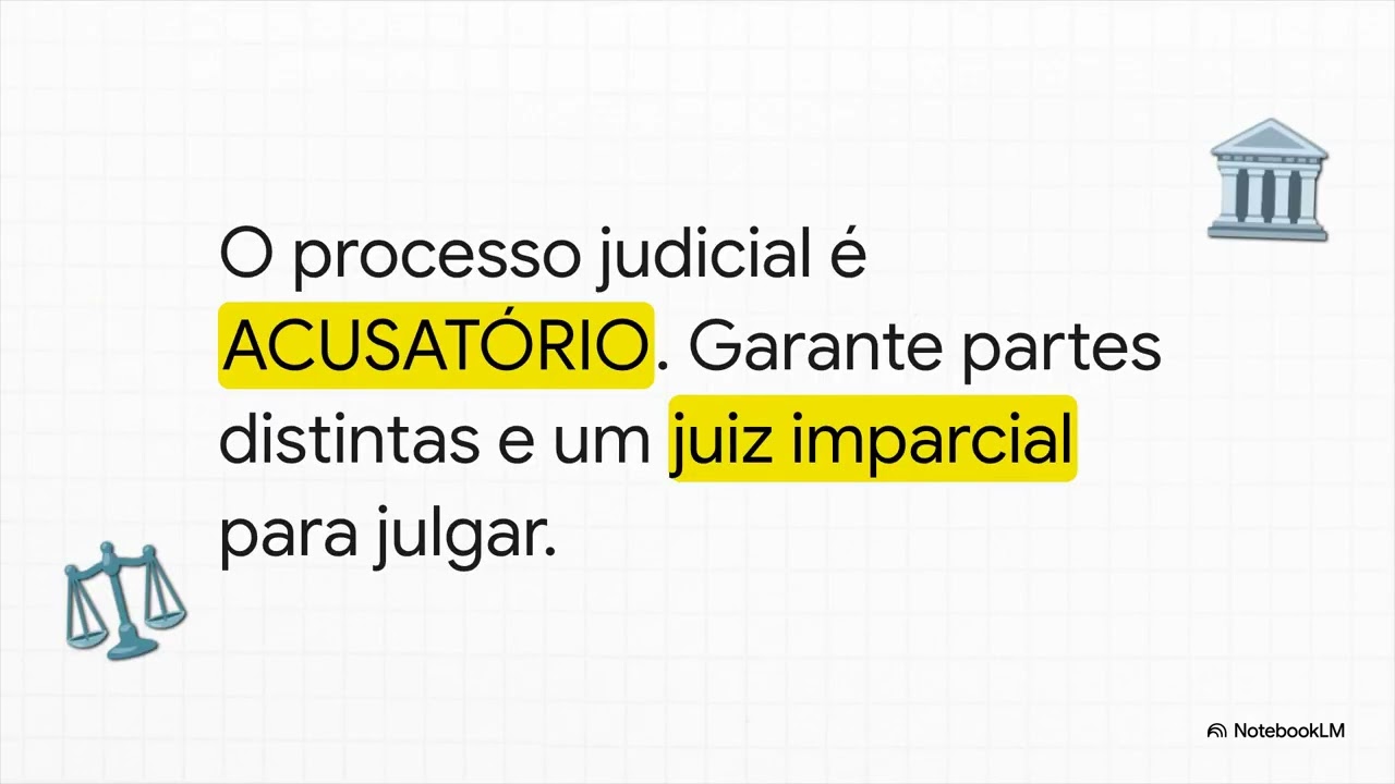 Processo Penal - O contradit&oacute;rio e a ampla defesa