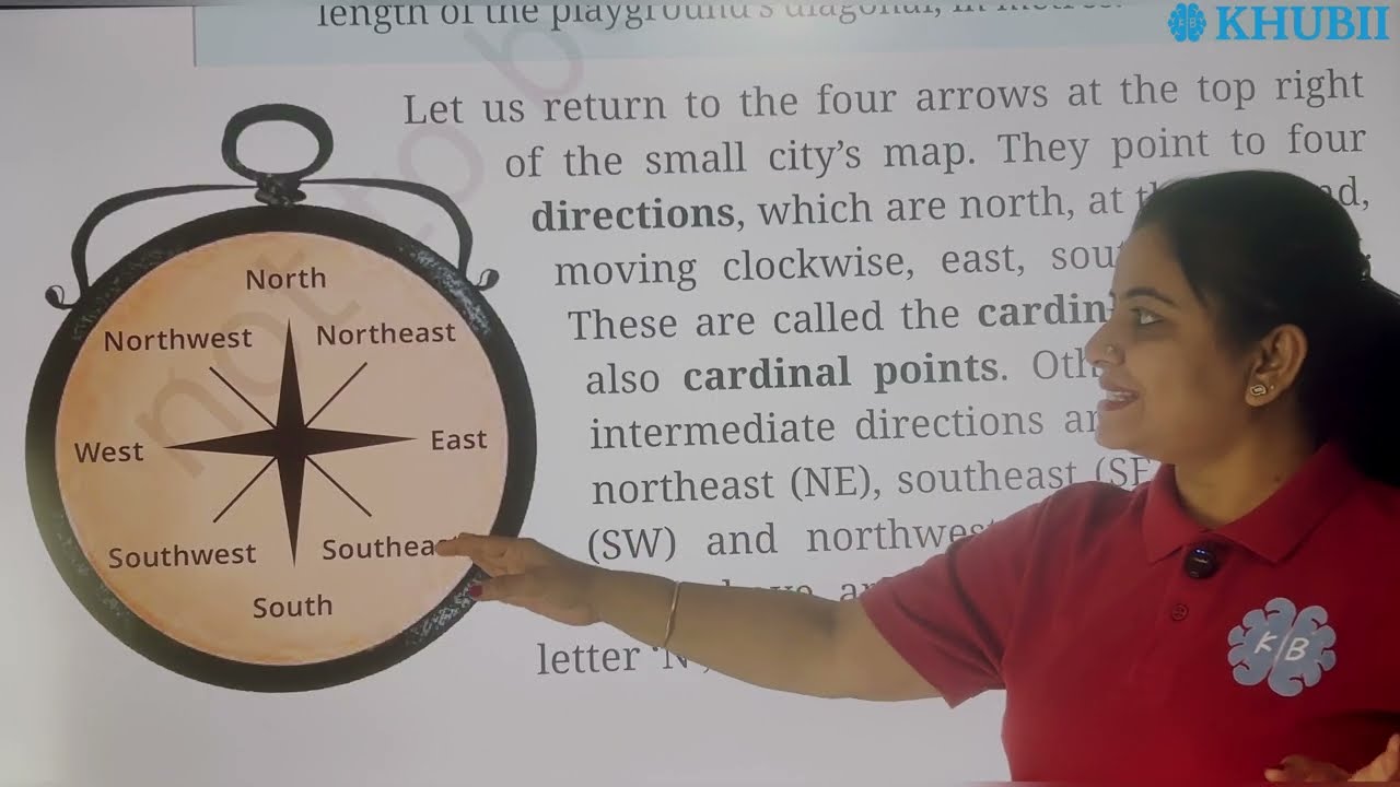 Chapter - 1 | Locating Places on the Earth | Full Explanation in One Shot | NCERT | 2026