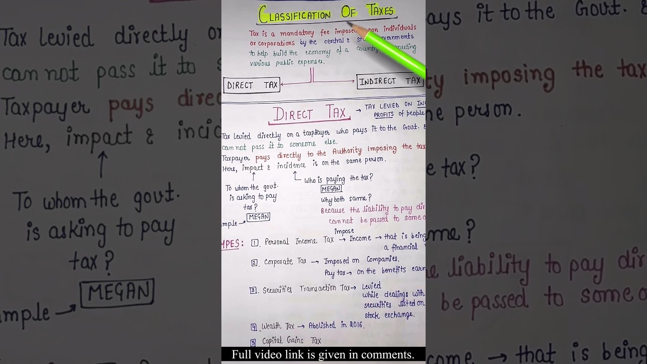 Classification of Taxes &mdash; Direct & Indirect (Part2/3) || Indian Economy || Lec.63 || An Aspirant !