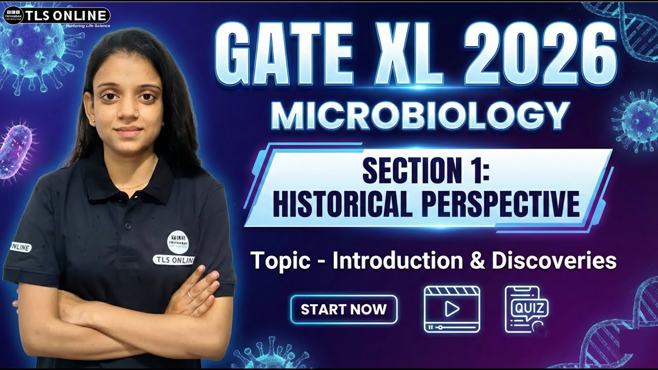 𝐆𝐀𝐓𝐄 𝐗𝐋 𝟐𝟎𝟐𝟔 𝐌𝐢𝐜𝐫𝐨𝐛𝐢𝐨𝐥𝐨𝐠𝐲 | 𝐒𝐞𝐜𝐭𝐢𝐨𝐧 𝟏 : 𝐇𝐢𝐬𝐭𝐨𝐫𝐢𝐜𝐚𝐥 𝐏𝐞𝐫𝐬𝐩𝐞𝐜𝐭𝐢𝐯𝐞 | 𝐈𝐧𝐭𝐫𝐨𝐝𝐮𝐜𝐭𝐢𝐨𝐧 & 𝐃𝐢𝐬𝐜𝐨𝐯𝐞𝐫𝐢𝐞𝐬 |