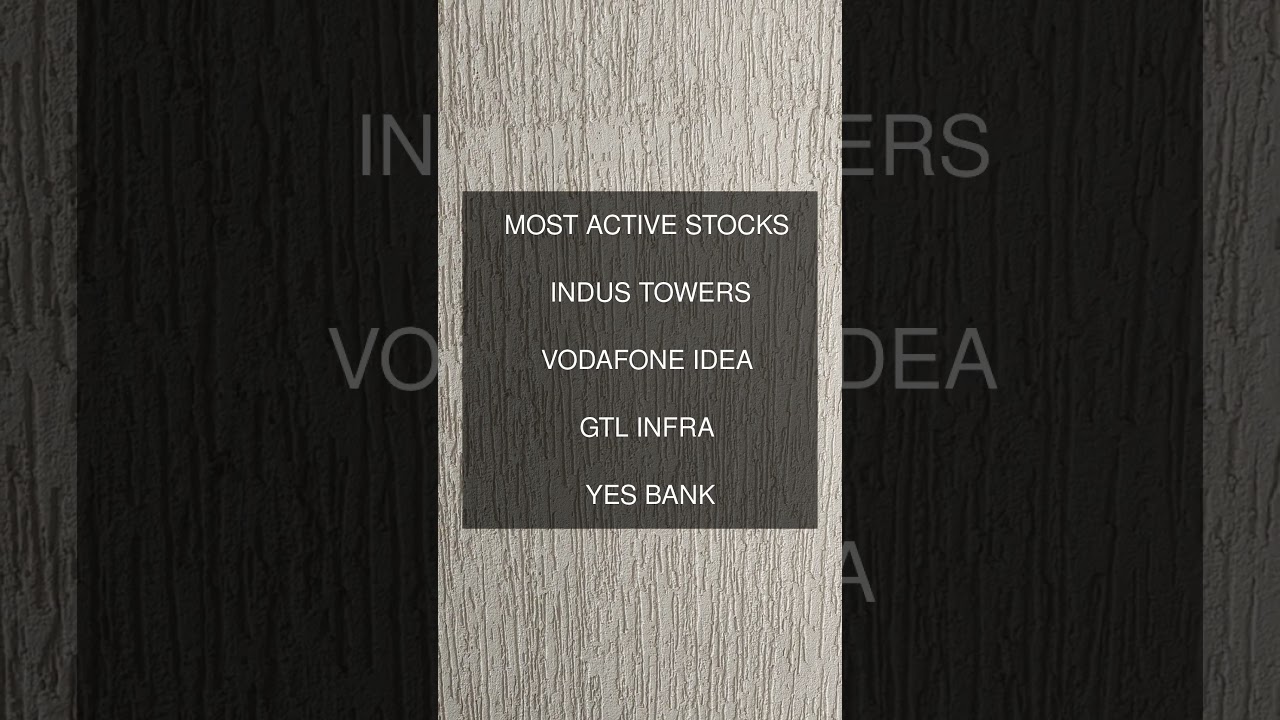 Most Active Stocks By Volume