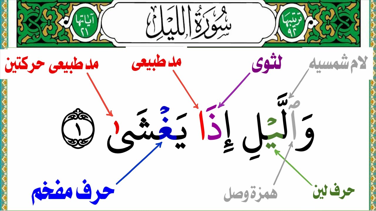 جميع أحكام التجويد سورة الليل جزء عم أسهل طريقه للمبتدئين من(واليل إذا يغشى)إلى(فسنيسره لليسرى)