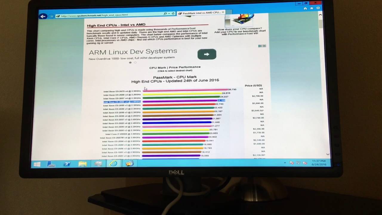 Dell PowerEdge R810 - CPU Benchmark - Passmark CPU Test