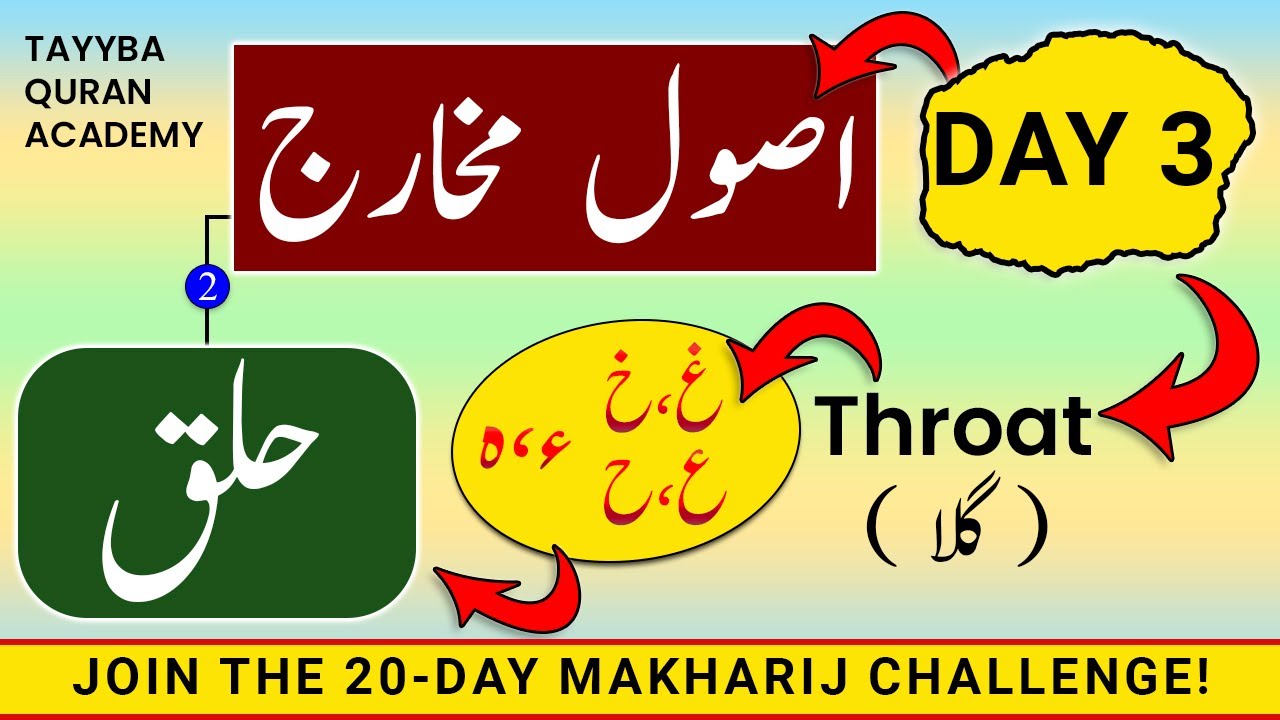 Usool e Makharij Day-3 | Makharij al huroof tajweed | Haroof e Halqi حروف حلقی