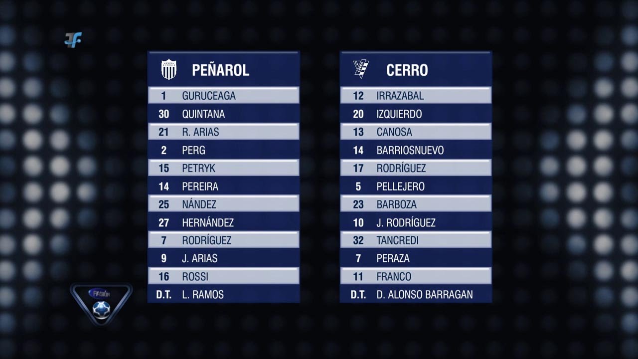 Apertura - Fecha 14 -  Peñarol 1:2 Cerro