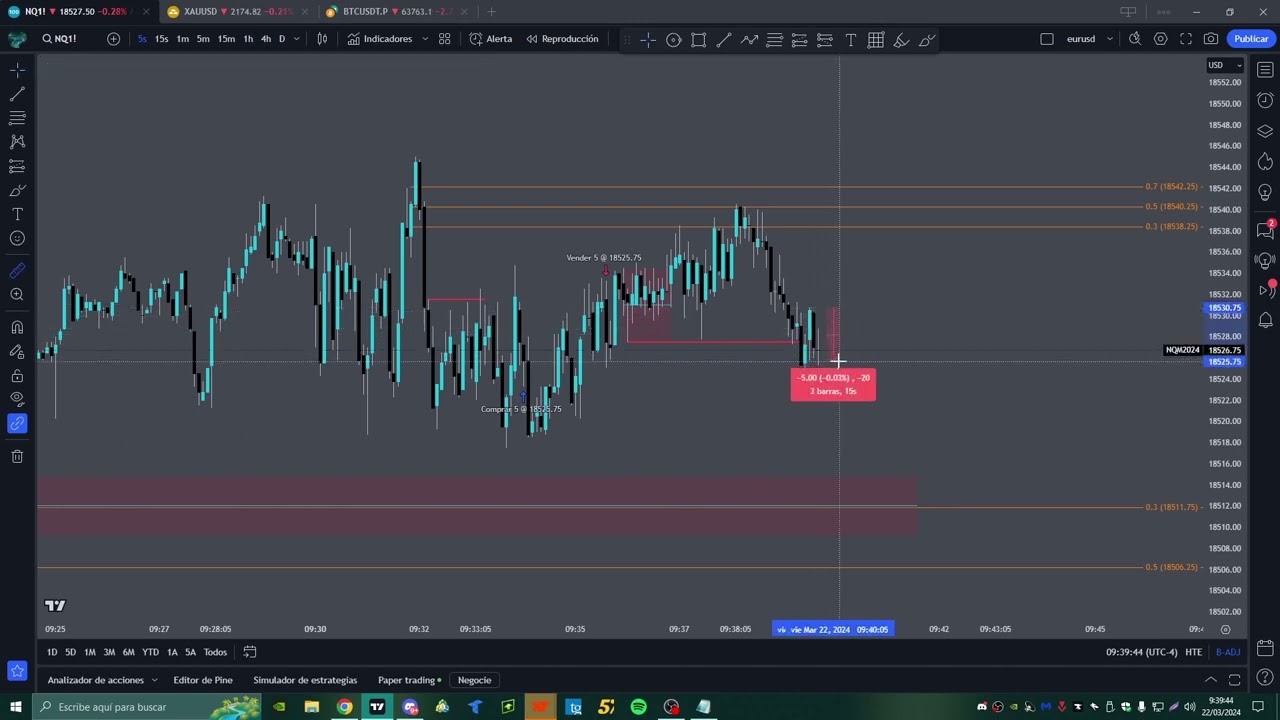 $NQ Live Tape Reading NYSE Open - 22/03/2024