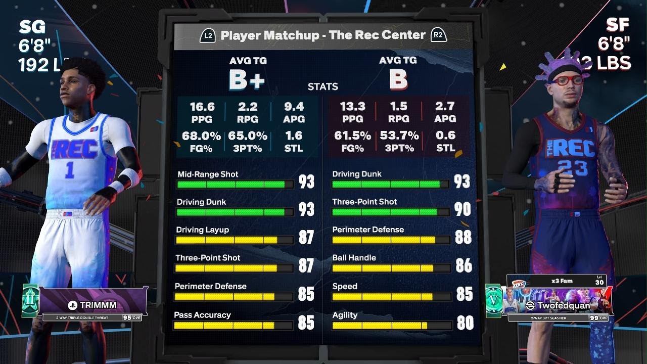 4 v 5 Runs