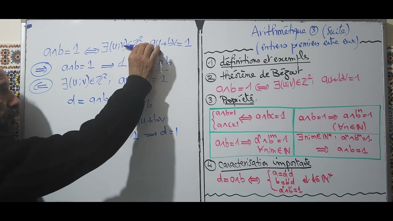 Arithmetique 3 (suite)( entiers premiers entre eux)