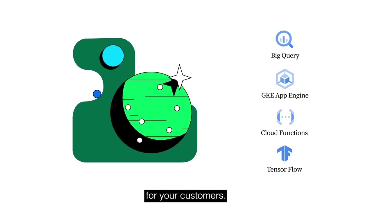 MongoDB Atlas on Google Cloud