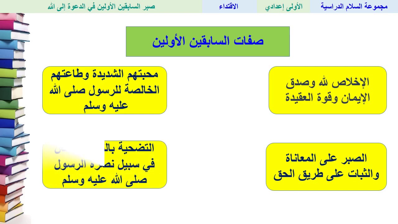 صبر السابقين الأولين - التربية الإسلامية - الأولى ثانوي إعدادي