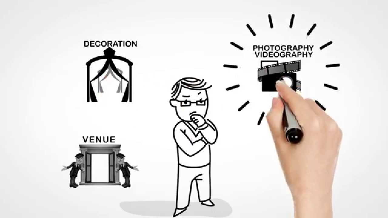 Event Management Ad