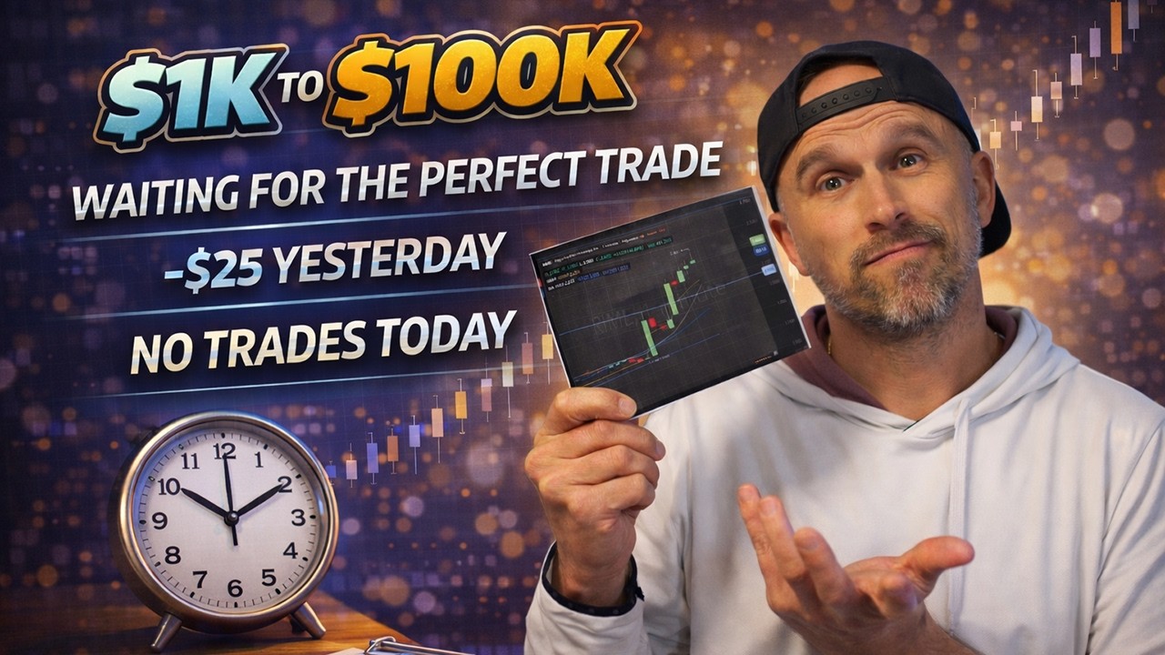 Waiting For My Perfect Day Trading Setup