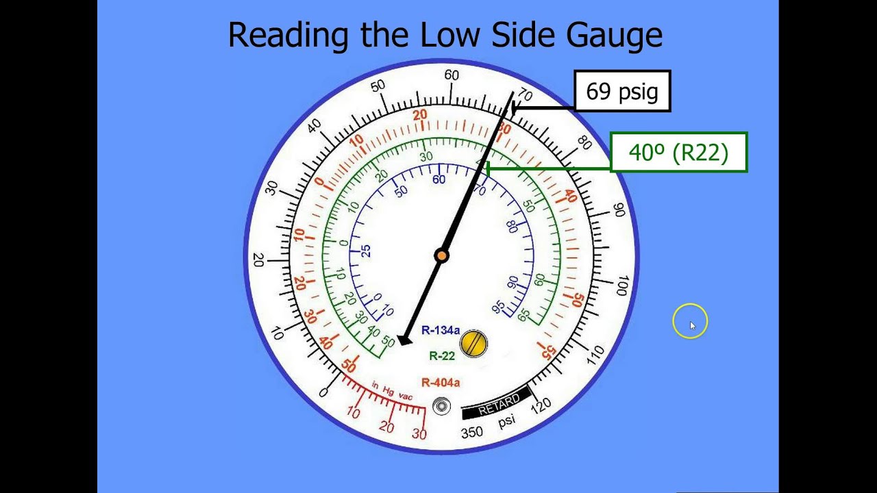 Explaining TD (Not Delta T) on an HVAC SystemOnline HVAC Training