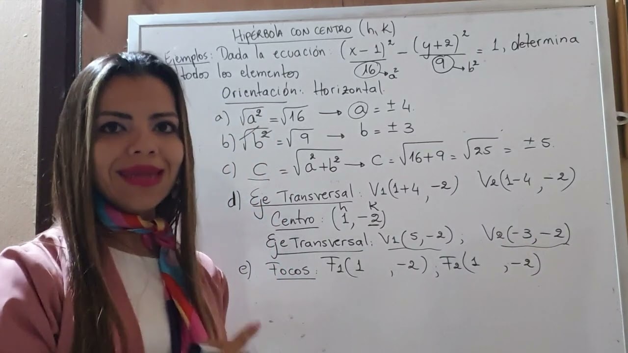 Ecuación de la hipérbola con centro (h,k)