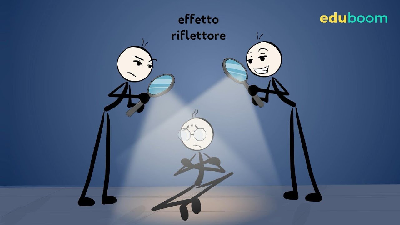 Cos'&egrave; l'