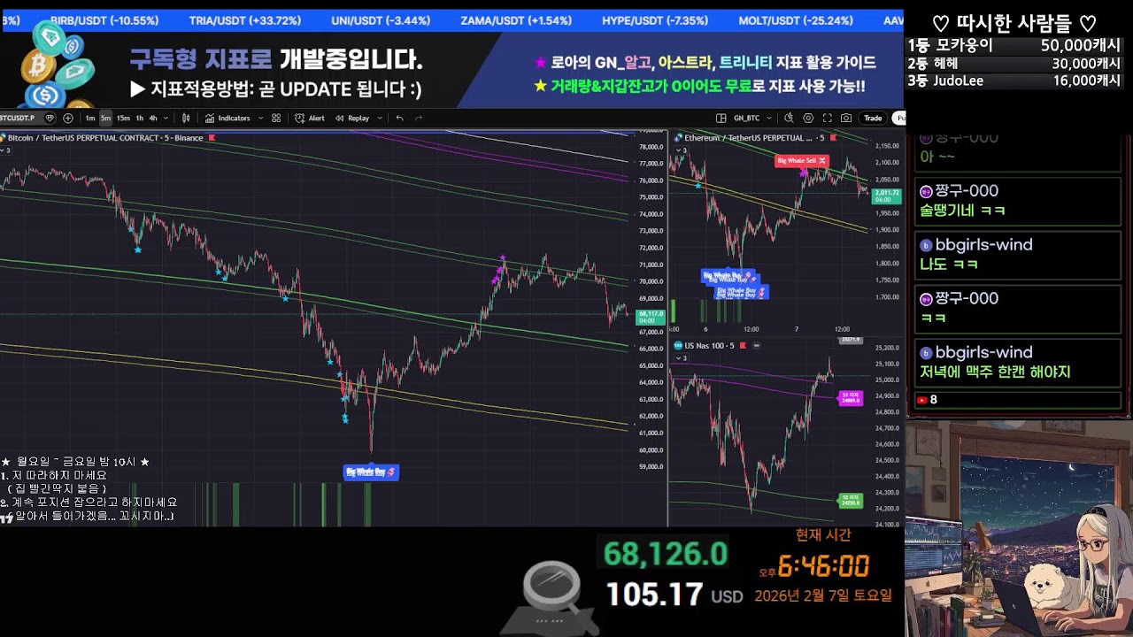 내 자리는 도데체 어디인가요? #비트코인 #bitcoin