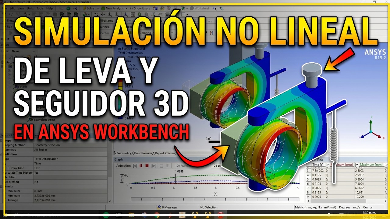 ☑️ Leva con seguidor 3D - Ansys workbench Análisis