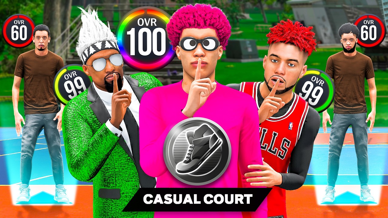Я протащил 3 игроков рейтинга GOAT на случайную площадку в NBA 2K26