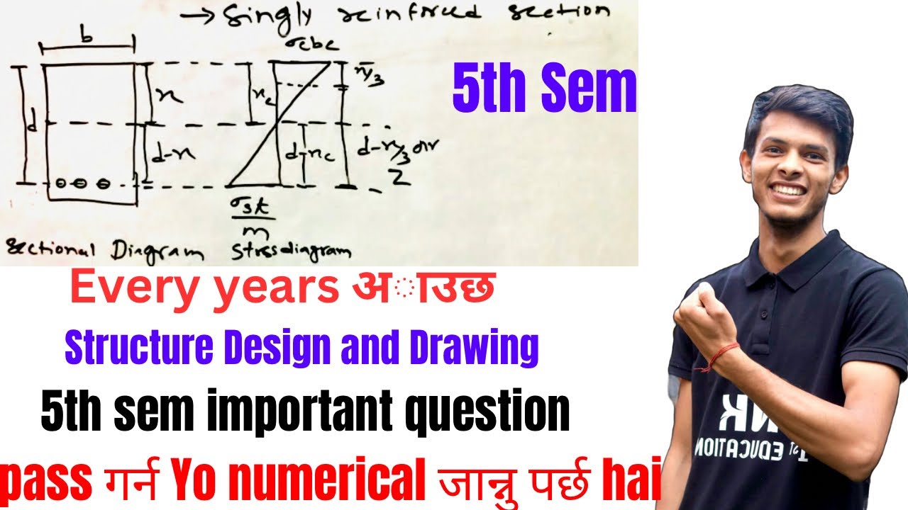 singly reinforced Beam section | 5th sem structure design and drawing important questions | CTEVT
