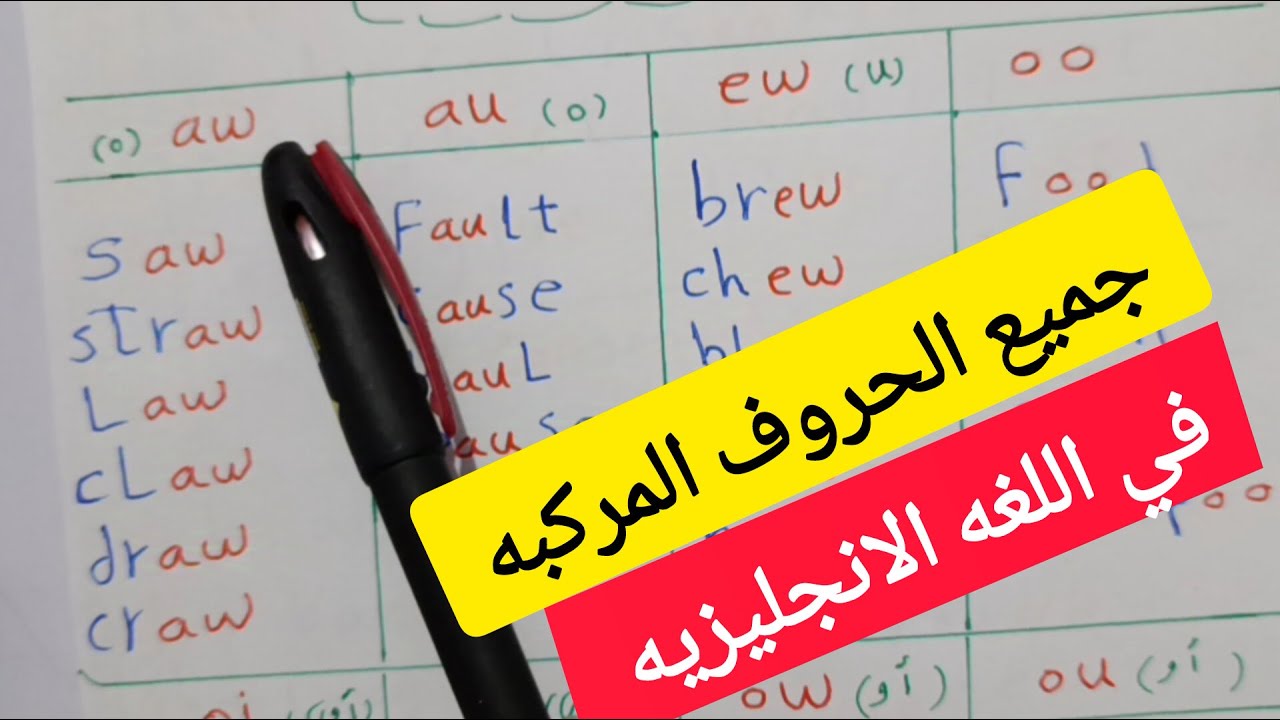 أصوات الحروف المركبه فى اللغه الانجليزيه للمبتدئين / كورس شامل لتعلم اللغه الانجليزيه من الصفر