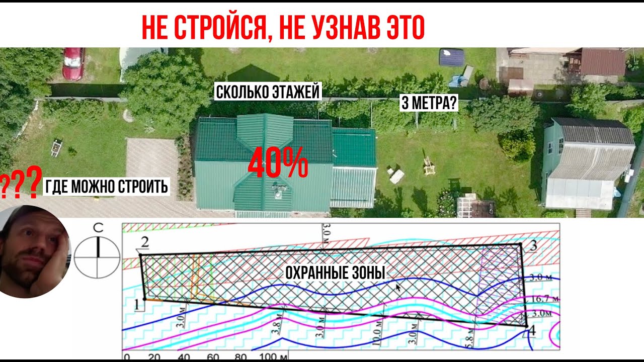 Градплан участка (ГПЗУ) или как сохранить деньги при строительстве – разбор примеров // Геомер групп