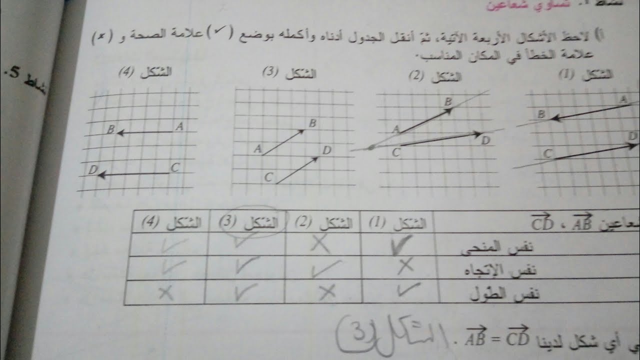 النشاط 1 صفحة 252 رياضيات الاولى ثانوي
