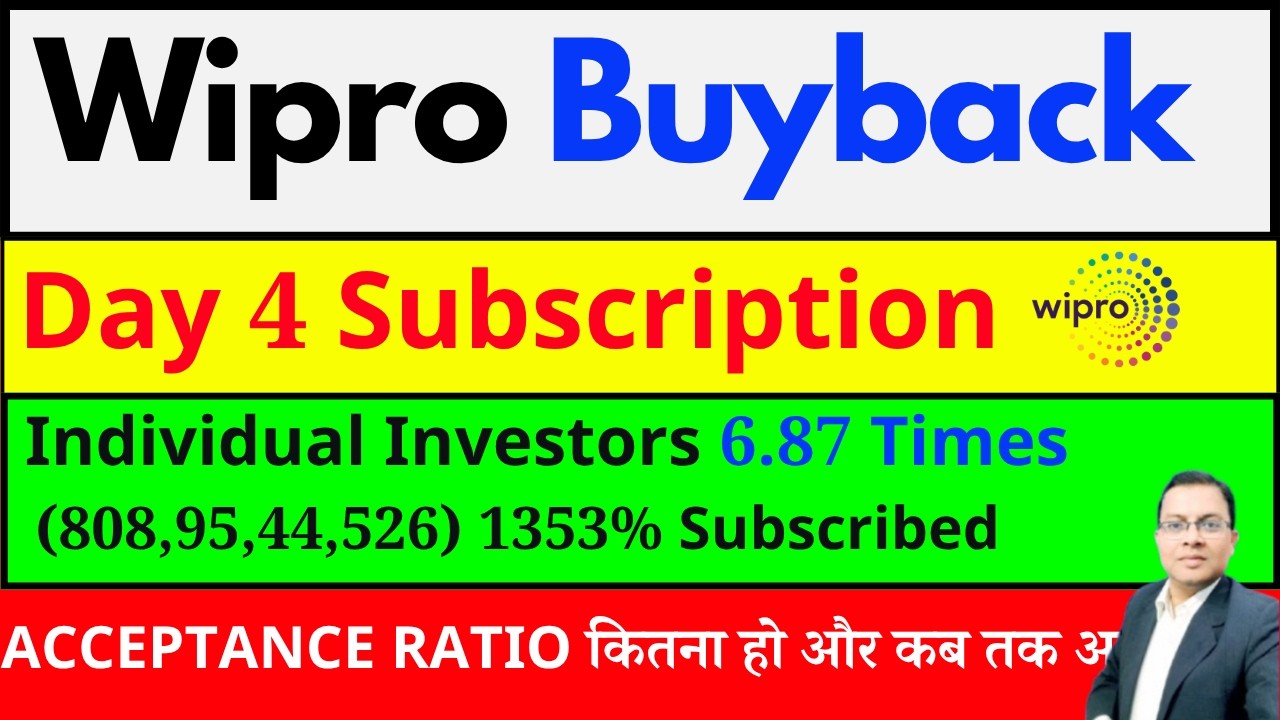 Wipro Buyback subscription ? Wipro buyback Acceptance Ratio I wipro share latest news