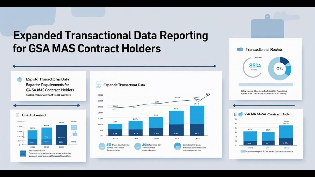 GSA's Mandatory Transactional Data Reporting Expansion
