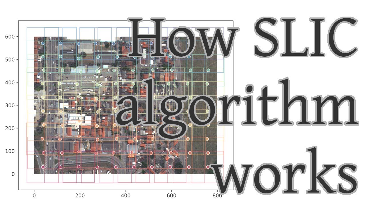 How SLIC (Simple Linear Iterative Clustering) algorithm works