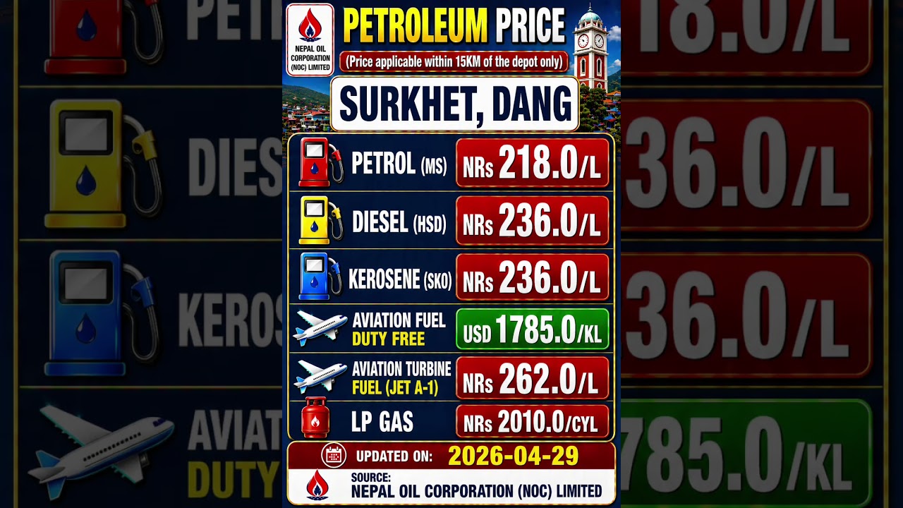 Petrol, Diesel, Gas price in Nepal  as of 2026-04-29 #nepal #petrolprice #dieselprices #gasprices