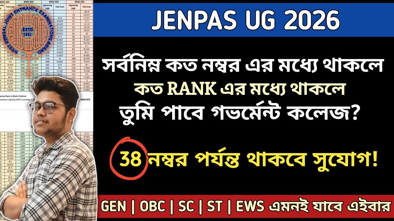 Jenpas Ug 2026 Catagory Wise Expected Cut Off Marks 🔥| Expected Rank Jenpas Ug 2026 | Jenpas 2026|