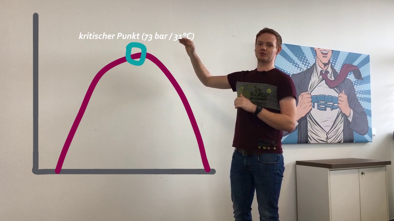 TEKO Kältetechnik - Grundlagen CO2 mit Jonas