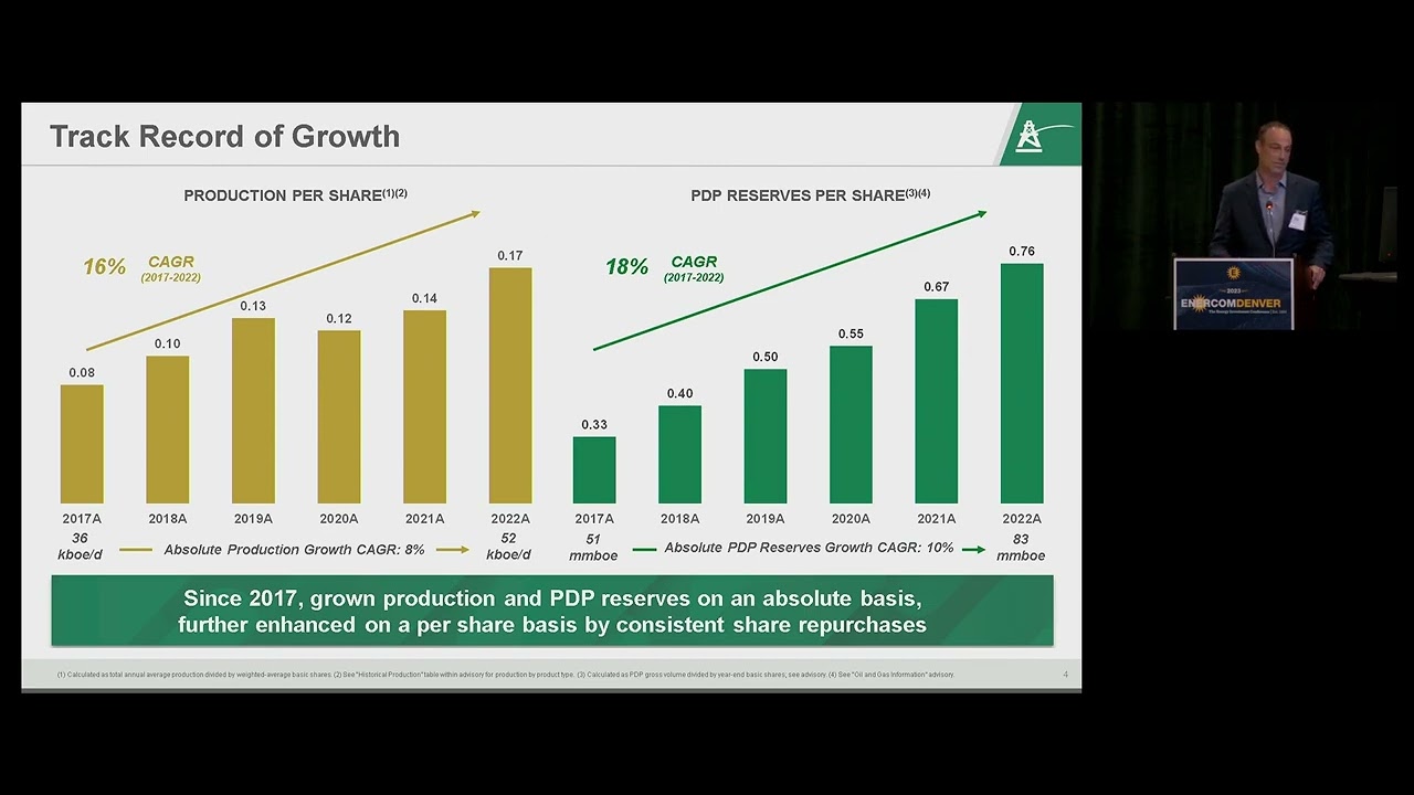 Parex Resources (PXT) Company Presentation at EnerCom Denver 2023