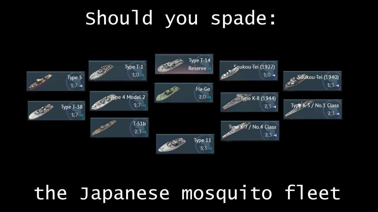 War Thunder: Should you spade: the Japanese mosquito fleet