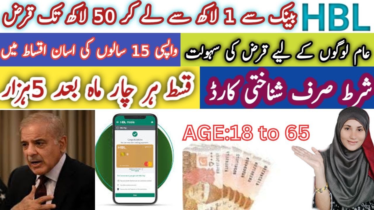 HBL Bank Loan Scheme 2025 | Requirements for Bank Loan |