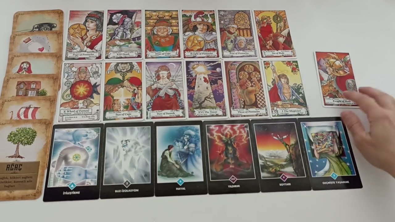 Seni Nasıl Görüyordu? Neler Değişti? Olası Gelecek Tarot