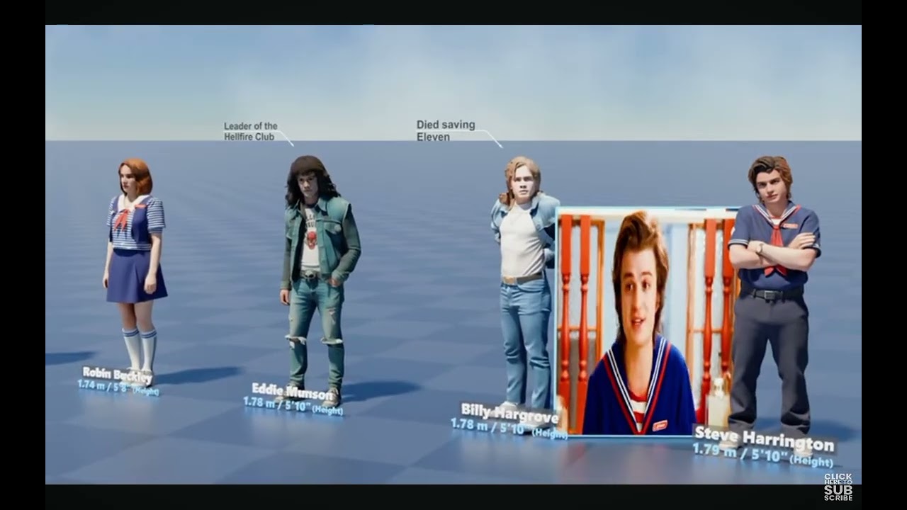 Stranger things size comparison