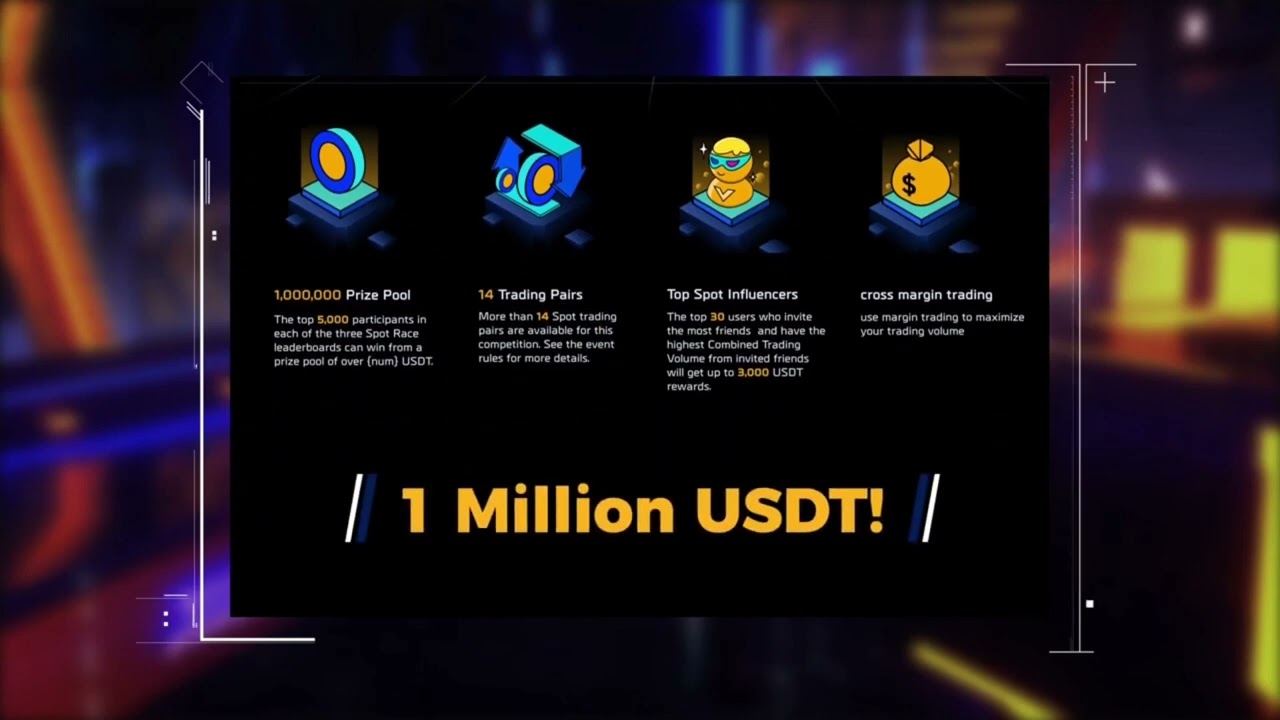 BYBIT WSOT 2022 full details and explanation, 8 Million usdt prizepool biggest ever
