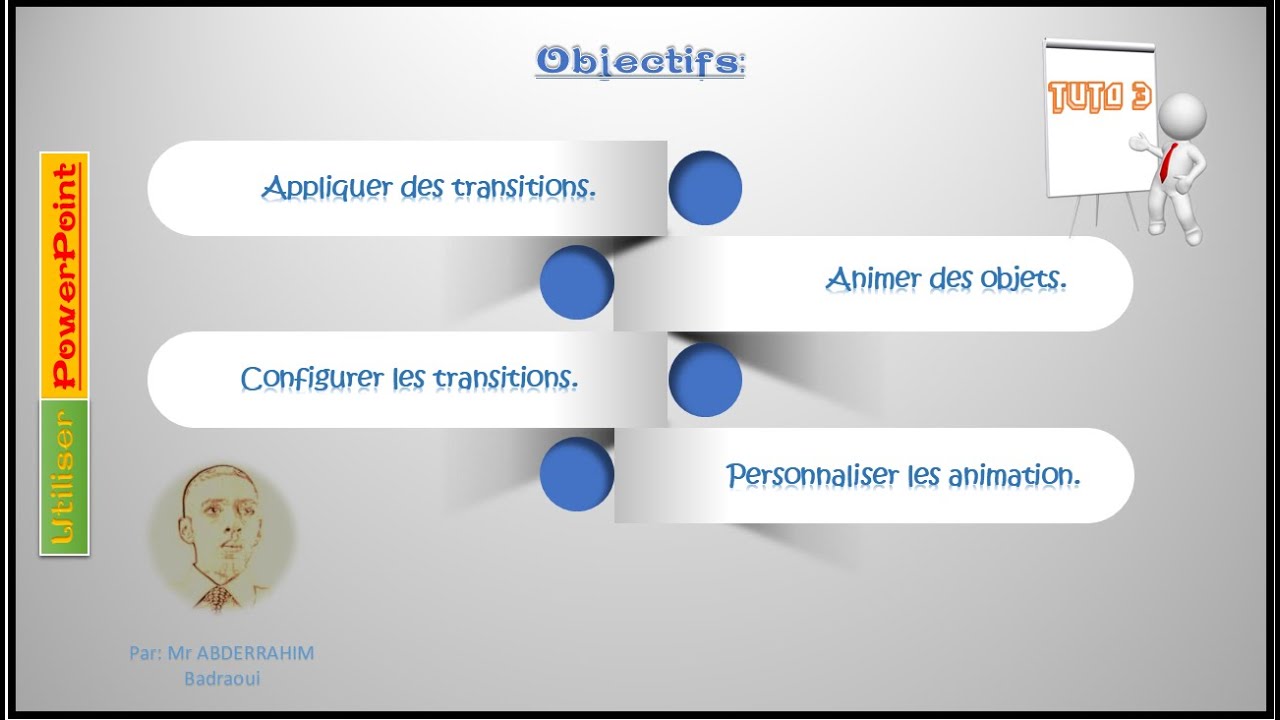3- Transitions & animations - PowerPoint 2013.