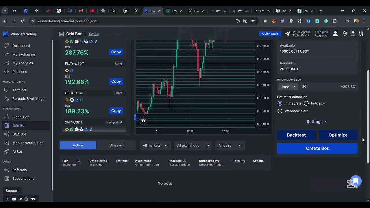 Make money with Automated trades on WunderTrading: Grid bot explained 