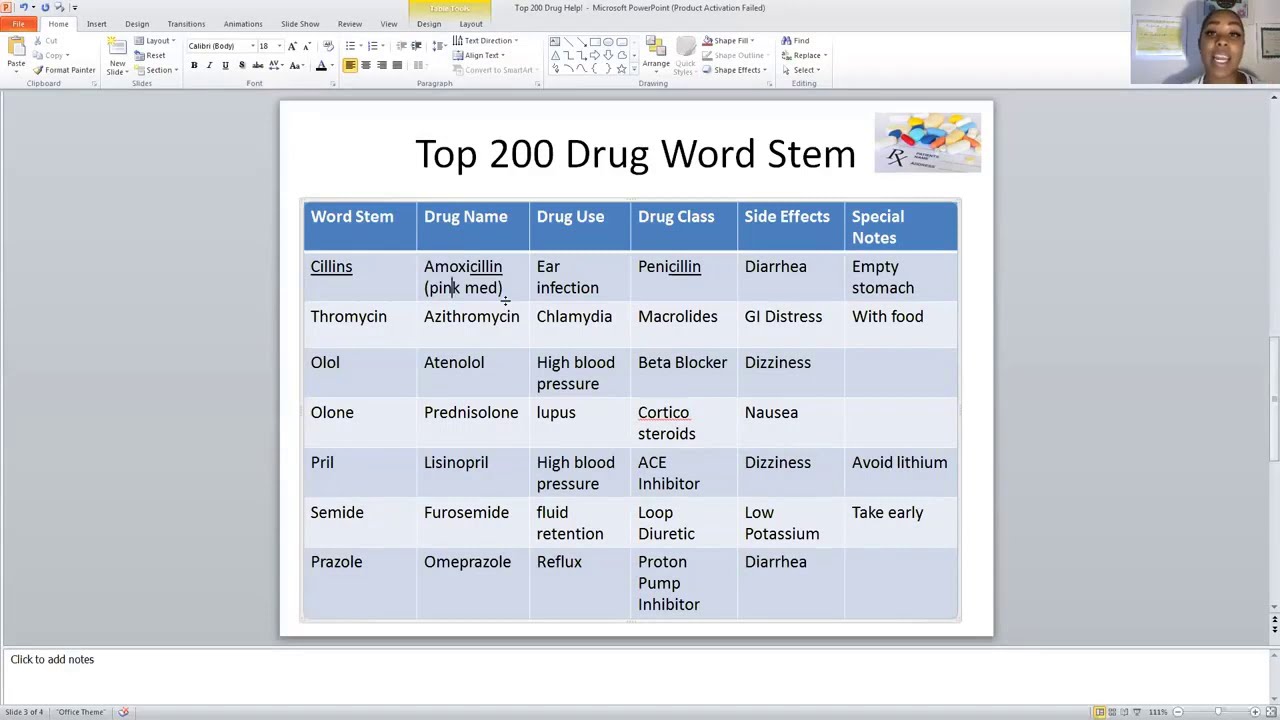 Learn the Top 200 drugs in 10 days for Pharmacy Technician Certification Exam! #2023